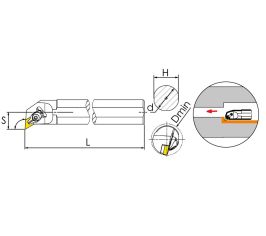 S...-DDUNR / S...-DDUNL