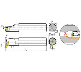 S...-SVUBR / S...-SVUBL