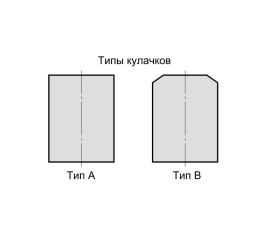 Кулачки токарные