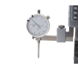 Индикаторы